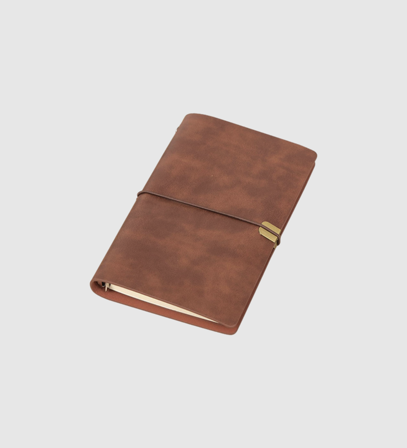 Travelers Notebook Kit