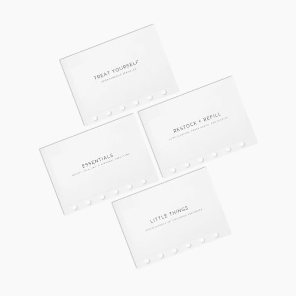 Custom Cash Envelopes